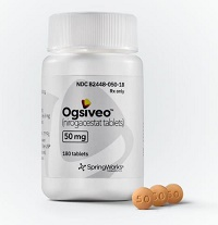 Nirogacestat\Ogsiveo是否容易引起头晕的副作用？